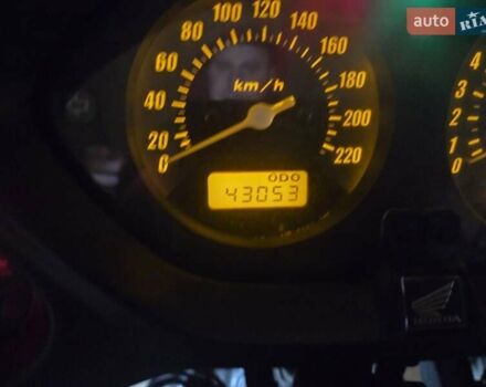 Серый Хонда CBF 600N, объемом двигателя 0.6 л и пробегом 43 тыс. км за 4500 $, фото 10 на Automoto.ua