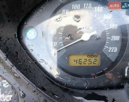 Синий Хонда CBF 600N, объемом двигателя 0.6 л и пробегом 46 тыс. км за 4200 $, фото 5 на Automoto.ua