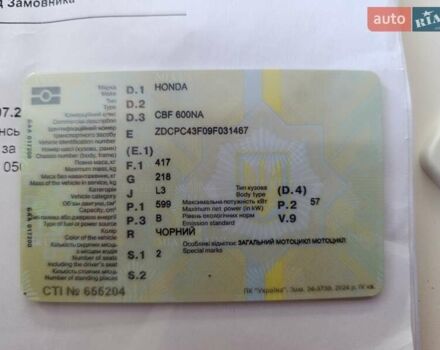 Чорний Хонда CBF 600NА, об'ємом двигуна 0.6 л та пробігом 28 тис. км за 5500 $, фото 27 на Automoto.ua