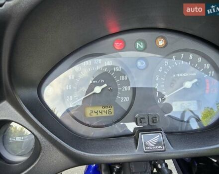 Синий Хонда CBF 600S, объемом двигателя 0.6 л и пробегом 24 тыс. км за 4400 $, фото 9 на Automoto.ua