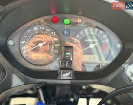 Черный Хонда CBF 600SA, объемом двигателя 0.6 л и пробегом 39 тыс. км за 3999 $, фото 24 на Automoto.ua