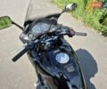 Чорний Хонда CBF 600SA, об'ємом двигуна 0.6 л та пробігом 46 тис. км за 5300 $, фото 9 на Automoto.ua