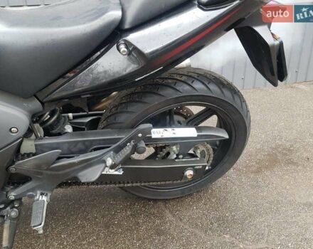 Черный Хонда CBF 600SA, объемом двигателя 0.6 л и пробегом 20 тыс. км за 5700 $, фото 6 на Automoto.ua