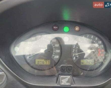 Хонда CBF 600SA, объемом двигателя 0 л и пробегом 80 тыс. км за 3999 $, фото 1 на Automoto.ua