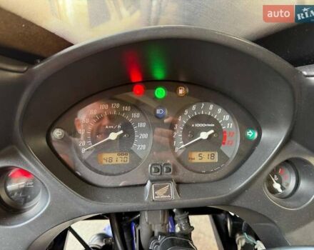 Синий Хонда CBF 600SA, объемом двигателя 0.6 л и пробегом 48 тыс. км за 4500 $, фото 6 на Automoto.ua
