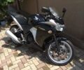 Черный Хонда CBR 250R, объемом двигателя 0 л и пробегом 4 тыс. км за 3000 $, фото 1 на Automoto.ua