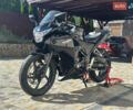 Черный Хонда CBR 250R, объемом двигателя 0.25 л и пробегом 7 тыс. км за 2900 $, фото 13 на Automoto.ua