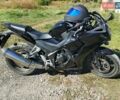 Черный Хонда CBR 250R, объемом двигателя 0.25 л и пробегом 22 тыс. км за 3700 $, фото 4 на Automoto.ua