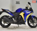 Хонда CBR 250R, объемом двигателя 0 л и пробегом 37 тыс. км за 2800 $, фото 1 на Automoto.ua