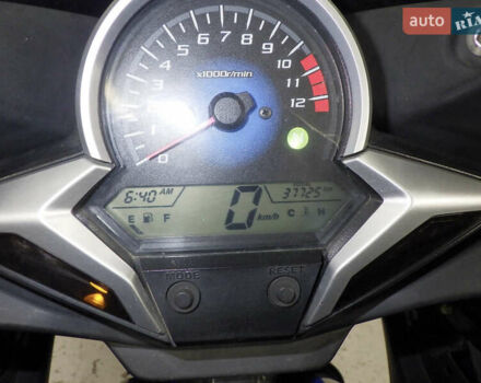 Хонда CBR 250R, объемом двигателя 0 л и пробегом 37 тыс. км за 2800 $, фото 10 на Automoto.ua