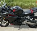 купить новое авто Хонда CBR 250RR 2019 года от официального дилера Иван Васильевич Олейник Хонда фото