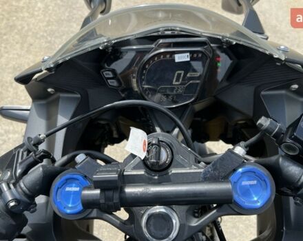 купить новое авто Хонда CBR 250RR 2019 года от официального дилера Иван Васильевич Олейник Хонда фото
