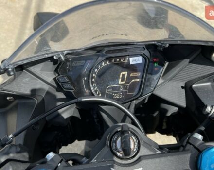 купить новое авто Хонда CBR 250RR 2022 года от официального дилера Иван Васильевич Олейник Хонда фото