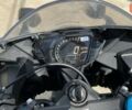 купить новое авто Хонда CBR 250RR 2022 года от официального дилера Иван Васильевич Олейник Хонда фото