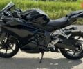 купить новое авто Хонда CBR 250RR 2022 года от официального дилера Иван Васильевич Олейник Хонда фото