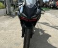 купить новое авто Хонда CBR 250RR 2022 года от официального дилера Иван Васильевич Олейник Хонда фото