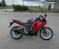 Хонда CBR 250RR, об'ємом двигуна 0.25 л та пробігом 0 тис. км за 1500 $, фото 8 на Automoto.ua