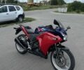 Хонда CBR 250RR, об'ємом двигуна 0.25 л та пробігом 0 тис. км за 1500 $, фото 10 на Automoto.ua