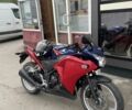 Хонда CBR 250RR, об'ємом двигуна 0.25 л та пробігом 0 тис. км за 1500 $, фото 13 на Automoto.ua