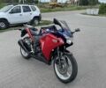 Хонда CBR 250RR, об'ємом двигуна 0.25 л та пробігом 0 тис. км за 1500 $, фото 1 на Automoto.ua