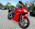Красный Хонда CBR 300R, объемом двигателя 0.29 л и пробегом 15 тыс. км за 3400 $, фото 1 на Automoto.ua