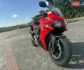 Красный Хонда CBR 400R, объемом двигателя 0.4 л и пробегом 37 тыс. км за 4300 $, фото 10 на Automoto.ua