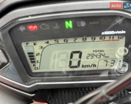 Красный Хонда CBR 400R, объемом двигателя 0.4 л и пробегом 29 тыс. км за 4900 $, фото 12 на Automoto.ua