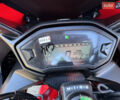 Красный Хонда CBR 400R, объемом двигателя 0 л и пробегом 35 тыс. км за 4900 $, фото 12 на Automoto.ua