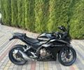 Хонда CBR 400R, об'ємом двигуна 0.4 л та пробігом 0 тис. км за 4900 $, фото 1 на Automoto.ua