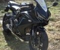 Черный Хонда CBR 650R, объемом двигателя 0.65 л и пробегом 10 тыс. км за 9300 $, фото 1 на Automoto.ua