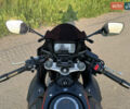 Чорний Хонда CBR 650R, об'ємом двигуна 0.65 л та пробігом 24 тис. км за 8700 $, фото 6 на Automoto.ua