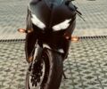 Чорний Хонда CBR 650R, об'ємом двигуна 0.65 л та пробігом 5 тис. км за 10500 $, фото 3 на Automoto.ua