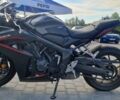 Чорний Хонда CBR 650R, об'ємом двигуна 0.65 л та пробігом 6 тис. км за 10500 $, фото 2 на Automoto.ua