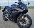 Чорний Хонда CBR 650R, об'ємом двигуна 0.65 л та пробігом 6 тис. км за 10500 $, фото 3 на Automoto.ua