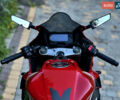 Красный Хонда CBR 650R, объемом двигателя 0.65 л и пробегом 5 тыс. км за 8600 $, фото 13 на Automoto.ua