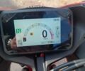 Красный Хонда CBR 650R, объемом двигателя 0.65 л и пробегом 1 тыс. км за 10100 $, фото 9 на Automoto.ua