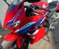 Красный Хонда CBR 650R, объемом двигателя 0.65 л и пробегом 1 тыс. км за 10100 $, фото 15 на Automoto.ua