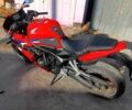 Красный Хонда CBR 650R, объемом двигателя 0.65 л и пробегом 1 тыс. км за 10100 $, фото 10 на Automoto.ua