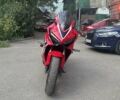 Хонда CBR 650R, об'ємом двигуна 0 л та пробігом 10 тис. км за 8000 $, фото 6 на Automoto.ua