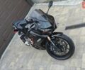 Хонда CBR 650R, об'ємом двигуна 0.65 л та пробігом 16 тис. км за 8800 $, фото 1 на Automoto.ua
