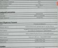 купить новое авто Хонда CL 500 2025 года от официального дилера HONDA Одеса Хонда фото