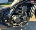 Хонда CMX 1100DP 2022 в Луцке на Automoto.ua Черный Хонда CMX 1100DP, объемом двигателя 1.08 л и пробегом 3 тыс. км за 10500 $, фото 36 на Automoto.ua