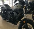 Хонда CMX 500 Rebel, об'ємом двигуна 0 л та пробігом 0 тис. км за 7861 $, фото 17 на Automoto.ua