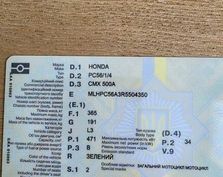 Хонда CMX 500 Rebel 2024 в Киеве на Automoto.ua Зеленый Хонда CMX 500 Rebel, объемом двигателя 0.47 л и пробегом 1 тыс. км за 6900 $, фото 4 на Automoto.ua