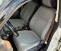 Білий Хонда e, об'ємом двигуна 0 л та пробігом 41 тис. км за 16299 $, фото 32 на Automoto.ua