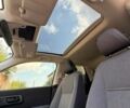 Білий Хонда e, об'ємом двигуна 0 л та пробігом 41 тис. км за 16299 $, фото 46 на Automoto.ua
