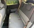 Білий Хонда e, об'ємом двигуна 0 л та пробігом 41 тис. км за 16299 $, фото 34 на Automoto.ua