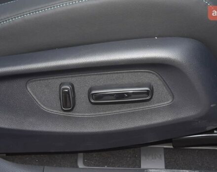 Хонда e:NP2 2024 года купить новое авто Хонда e:NP2 2024 года от официального дилера Олександр Хіміч Хонда фото