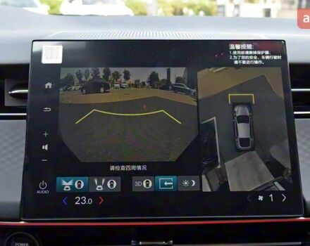 купити нове авто Хонда e:NP2 2025 року від офіційного дилера Константин Альперович Хонда фото