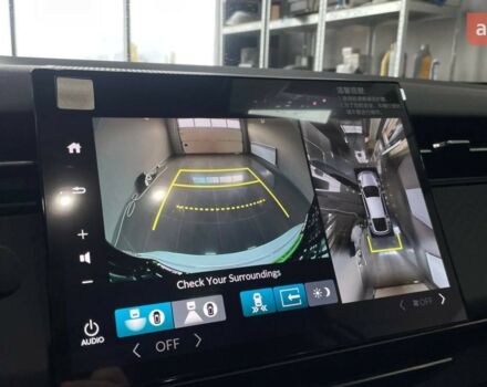 купити нове авто Хонда e:NP2 2025 року від офіційного дилера E-SKM Хонда фото